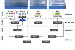 beplay体育安卓怎么下载截图3